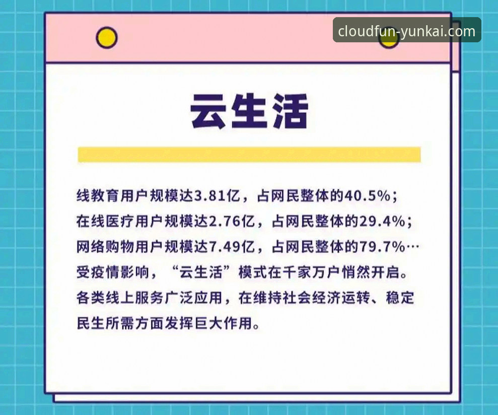 云开娱乐APP提现流程到底怎么操作？用户最关心的几个问题有答案了吗？