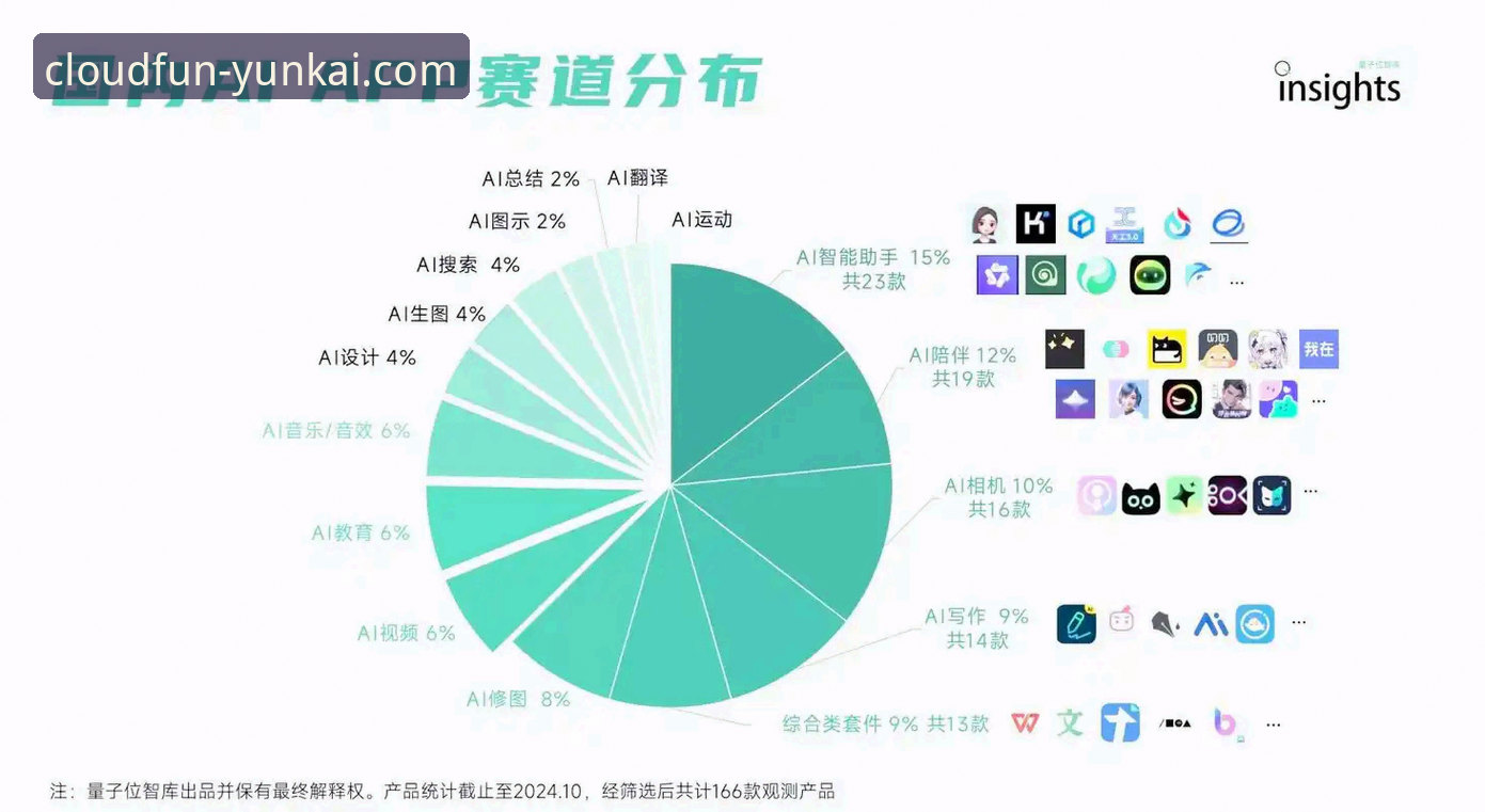 云开娱乐APP官方下载手机版 为什么云开娱乐APP官方下载手机版成为用户的首选?——一位行业观察者的深度解析