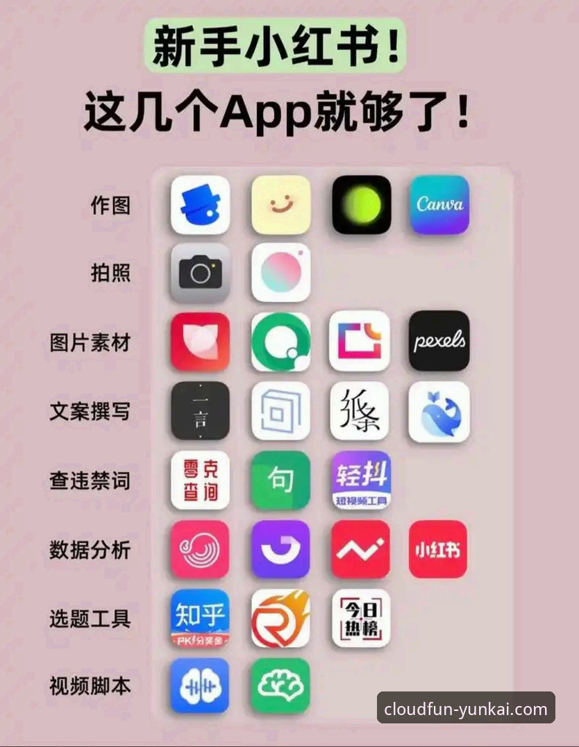 云开娱乐APP无需注册试玩必备 云开娱乐APP无需注册试玩必备实用指南——新手快速上手的五个关键技巧